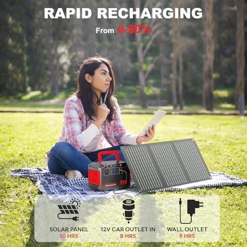 Power Station with 200W Solar Panel Kit — photo 5