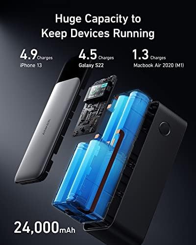 Laptop portable charger with 140W output — photo 4
