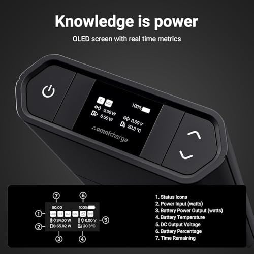 Professional power bank with three wireless plates — photo 5
