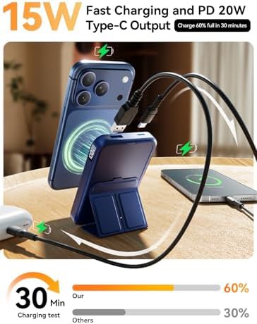Magnetic travel power bank 10000mAh — photo 3