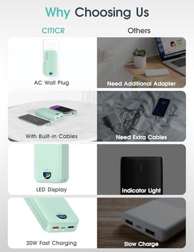 Green 20000mAh power bank with wall plug — photo 3
