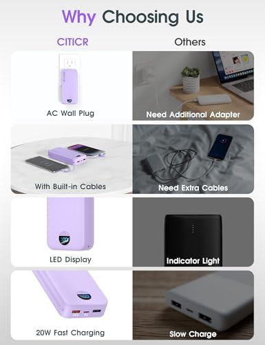 Purple travel power bank with integrated cables — photo 3