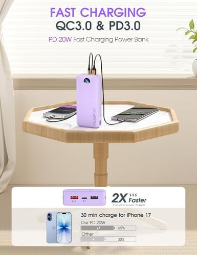 Purple travel power bank with integrated cables — photo 4