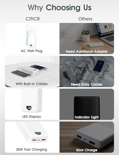 White 20000mAh travel bank with cables — photo 3