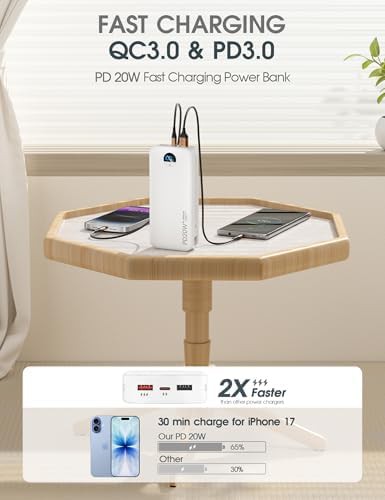 White 20000mAh travel bank with cables — photo 4