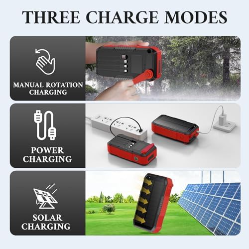 Solar camping bank with hand crank — photo 3