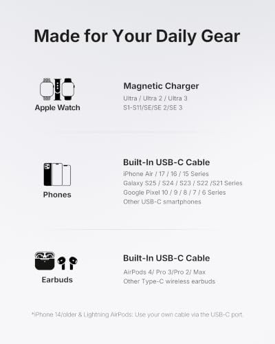Mini portable charger for Apple Watch — photo 3