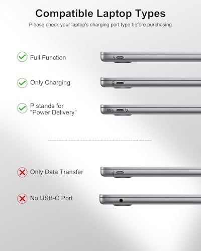 High Capacity 65W Fast Charging Laptop Bank — photo 5