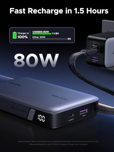 Nexode laptop power bank with integrated USB-C — photo 5