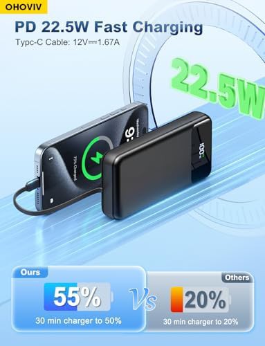 Power bank with four built-in cables — photo 3