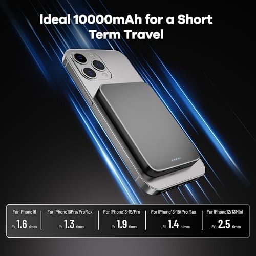 Ultra thin magnetic wireless portable charger — photo 3