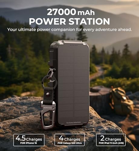 Solar power bank with 65W fast charging — photo 5