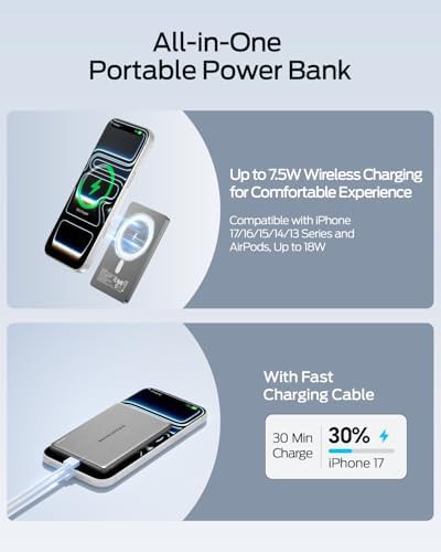 Slim magnetic charger in starry gray — photo 4
