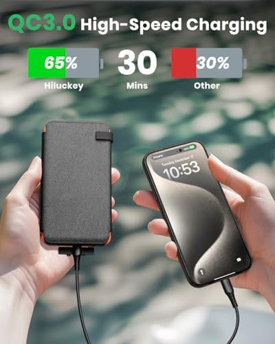 Solar portable charger with four panels — photo 3