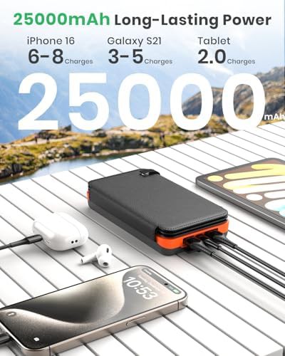 Solar portable charger with four panels — photo 4