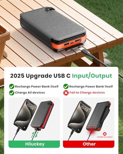 Solar portable charger with four panels — photo 5