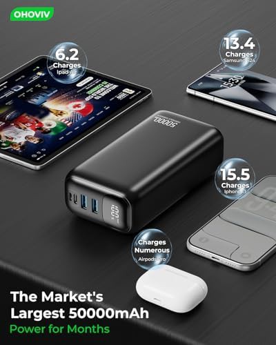 High capacity 50000mAh travel power bank — photo 4