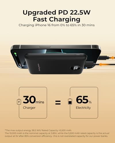 Mini ten thousand mah led display charger — photo 4