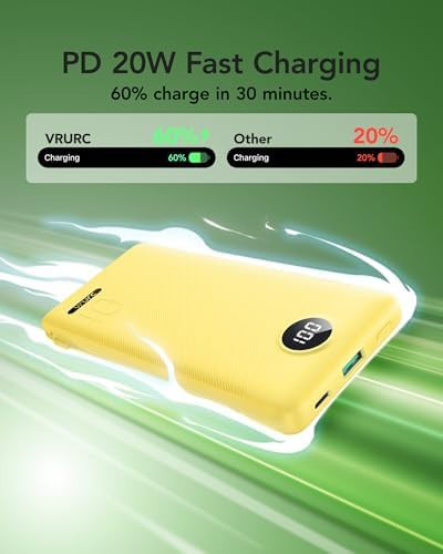 Yellow fast charging travel battery pack — photo 3
