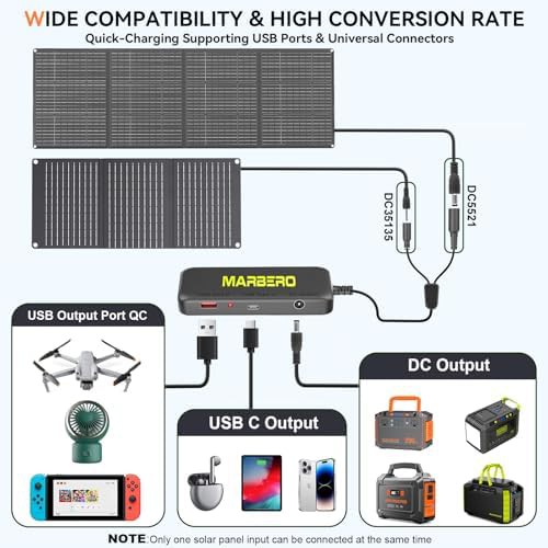 Portable Power Station with 30W Solar Panel — photo 4