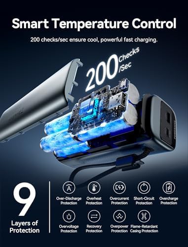 High wattage laptop power bank 27,000 mAh — photo 5