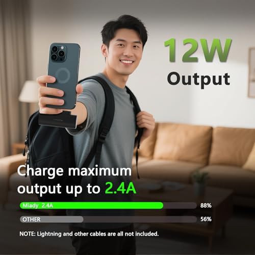 Mini portable charger with built-in USB C connector — photo 4