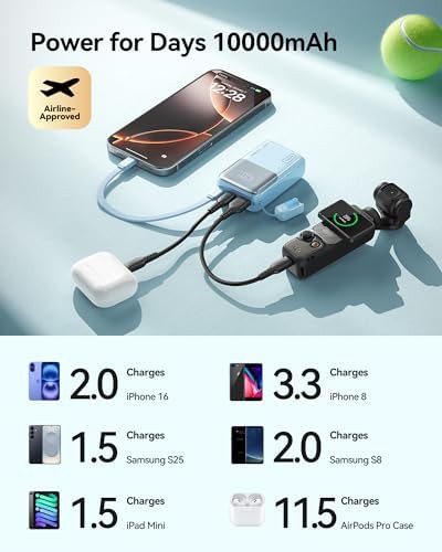 Mini fast charger 45W portable power bank — photo 4