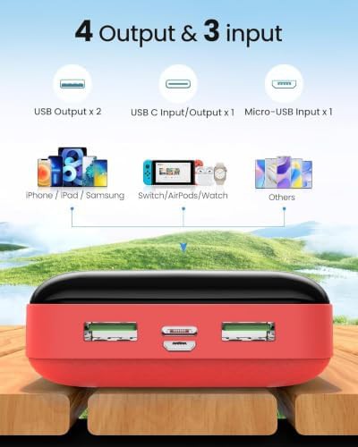 Fast charging power bank with LED display — photo 4
