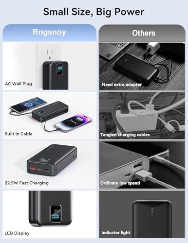 Black 20000mAh charger with built-in cable — photo 3