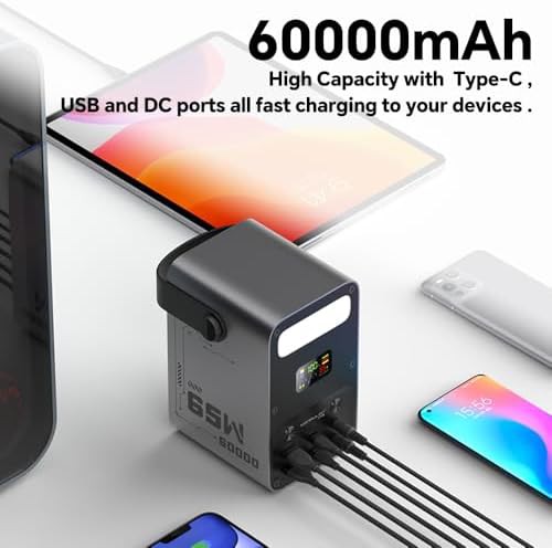 High power 60000mAh bank with 65W output — photo 3