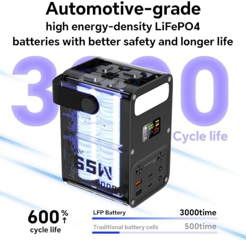 High power 60000mAh bank with 65W output — photo 4