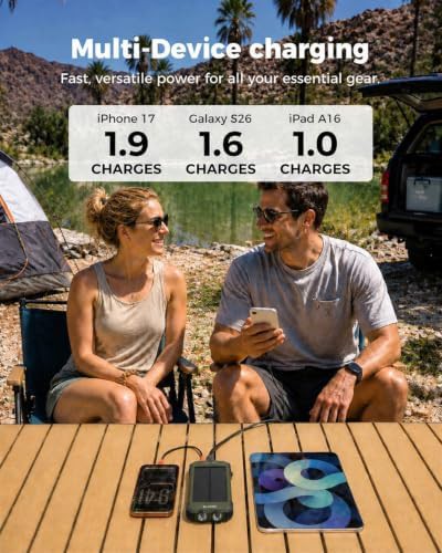 Wireless solar charger with green accents — photo 4