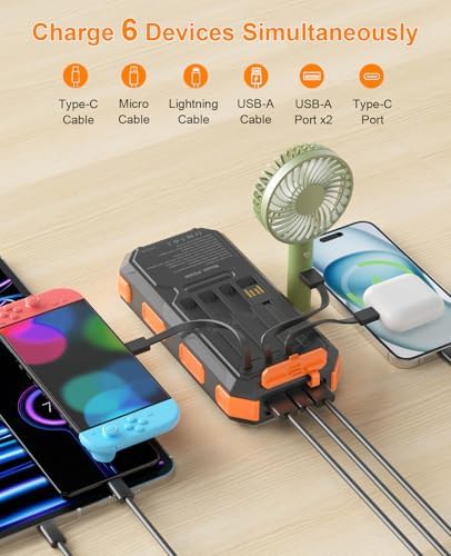 Solar charger with cables and dual flashlights — photo 3