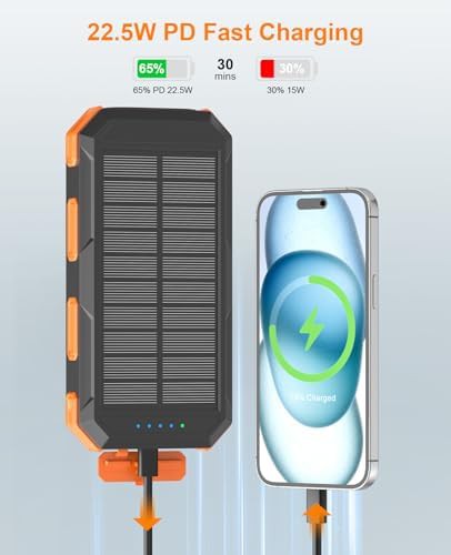 Solar charger with cables and dual flashlights — photo 4