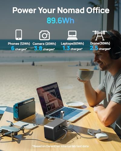 Compact laptop power bank 100W — photo 3