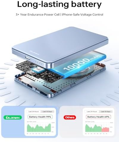 Ultra slim metal alloy magnetic bank — photo 5