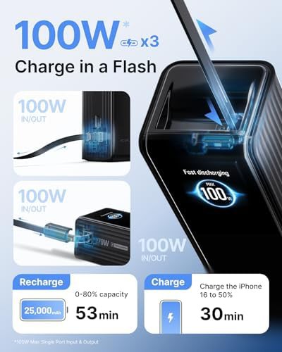 Rapid laptop charger with retractable cables — photo 4