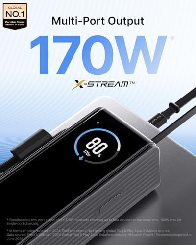 Laptop power bank with triple USB-C ports — photo 4