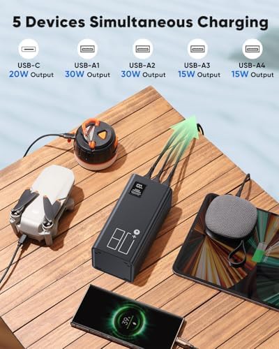 High capacity 80000mAh charger with LED display — photo 3