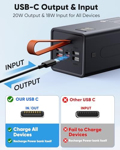 High capacity 80000mAh charger with LED display — photo 5