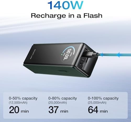 Portable charger with smart display 170W — photo 4