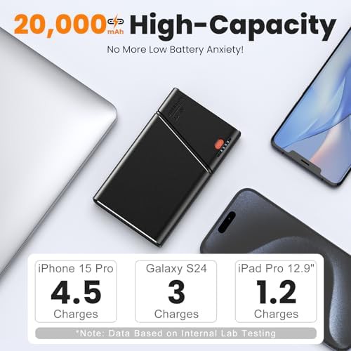 Fast Charging Power Bank with USB-C Cable — photo 2