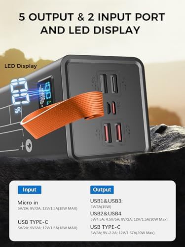 LED display 80000mAh USB-C battery pack — photo 3