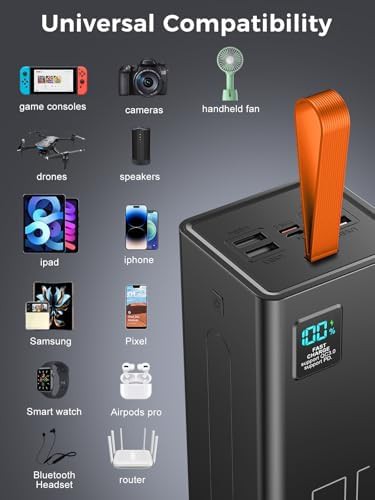LED display 80000mAh USB-C battery pack — photo 4
