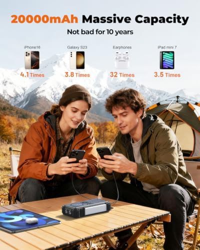 Fast Charging Power Bank with Camping Light — photo 3