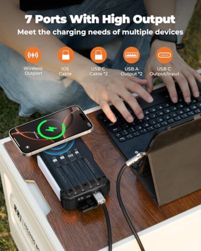 Fast Charging Power Bank with Camping Light — photo 4