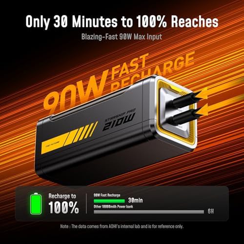 Starship 140W dual port grey bank — photo 3