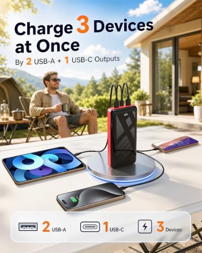 Portable charger 50000mAh with USB-C fast charging — photo 4