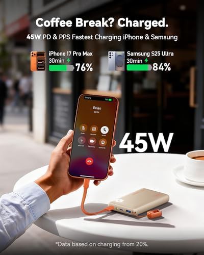 Compact travel charger with 45W fast output — photo 3