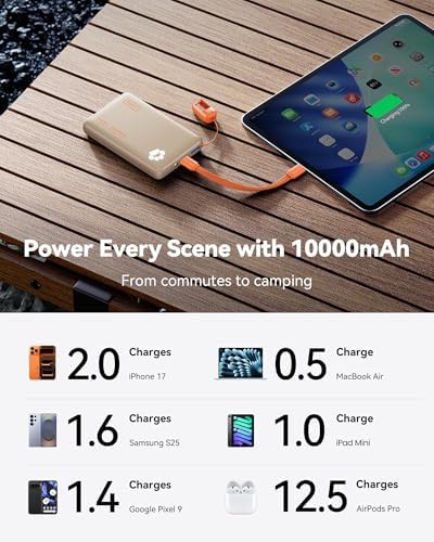 Compact travel charger with 45W fast output — photo 5